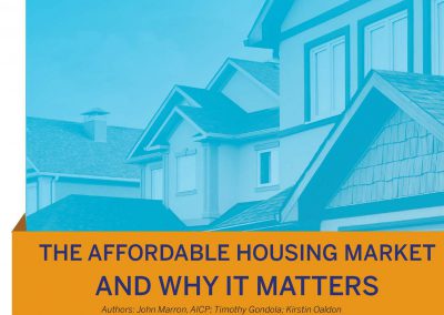 The Affordable Housing Market and Why It Matters