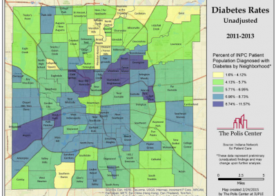 The Crucial Role of Data in Improving Public Health