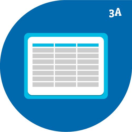 Module 3A: Analyze and Visualize through Charts