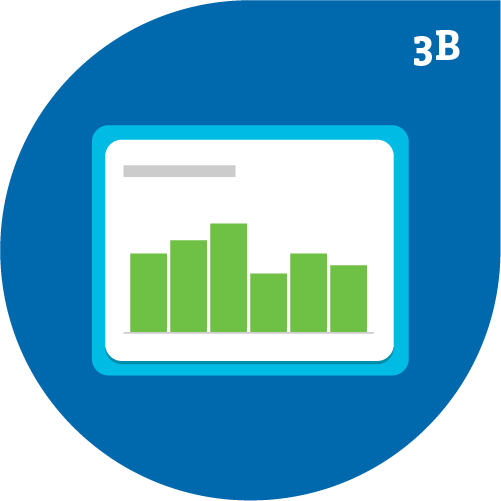 Module 3: Find Meaning in the Data