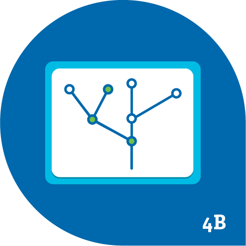 Module 4B: Make Decisions with Data