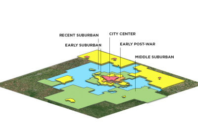 Mapping Bands of Urban and Suburban Development