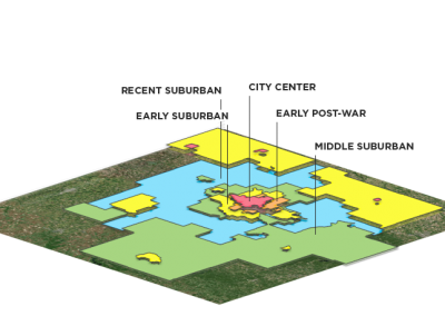 Mapping Bands of Urban and Suburban Development