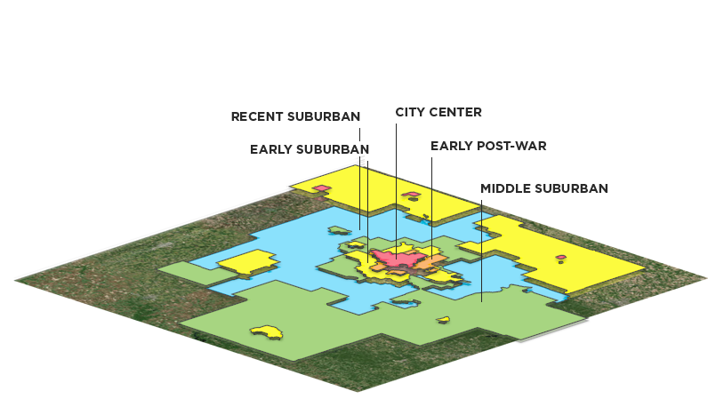 Mapping Bands of Urban and Suburban Development