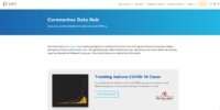 SAVI Indiana Coronavirus Data Hub