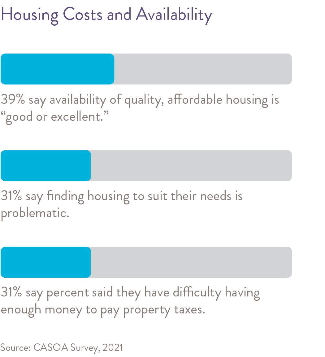 We need teamwork to help older adults meet their housing needs