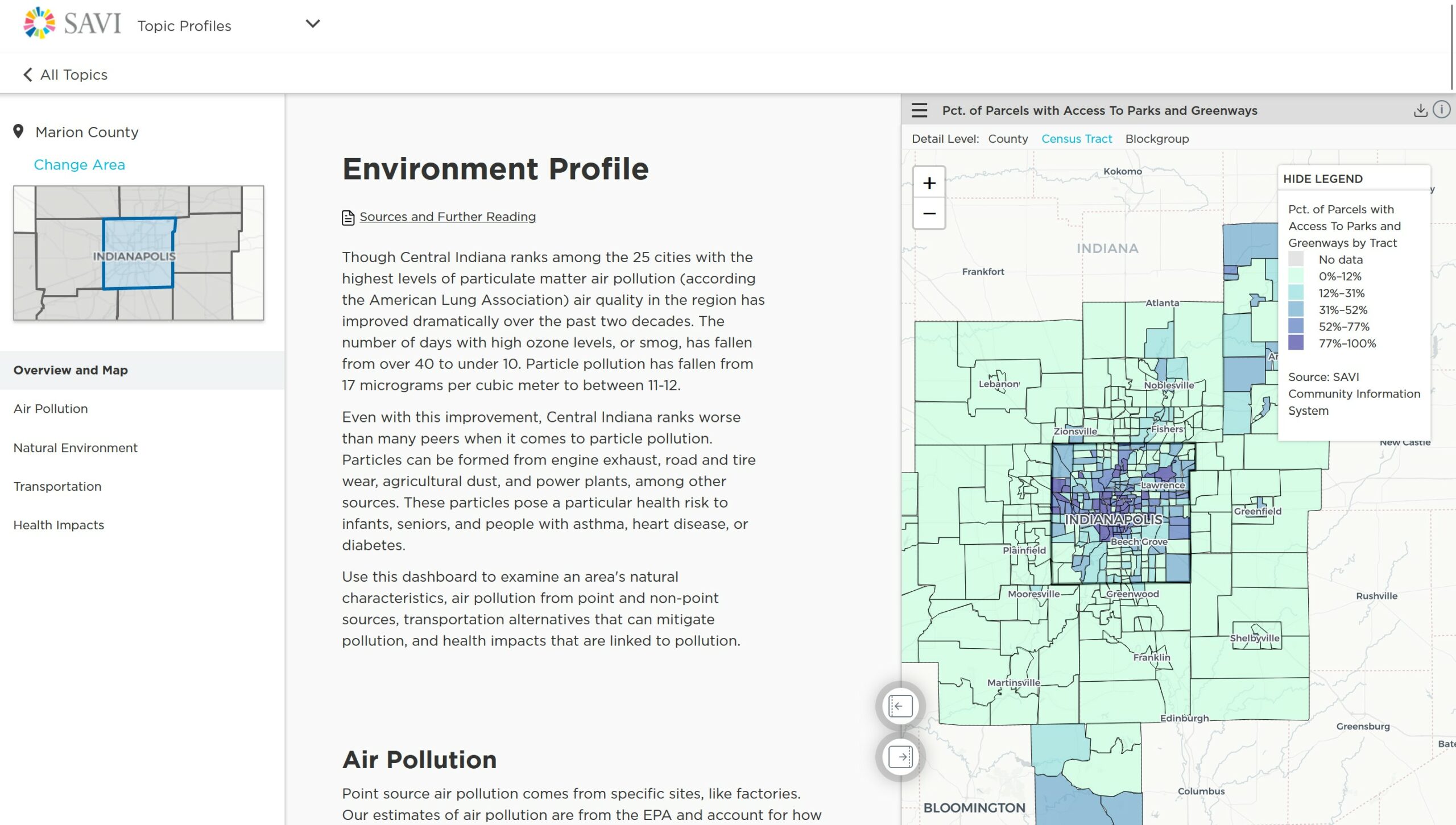 SAVI_Environment_Topic_Profile_Screenshot